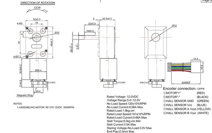 Micro Motor Encoder For Smart Home Appliance , 12v DC Motor With Encoder